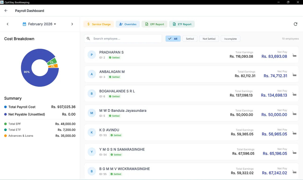 HospiFlow payroll list